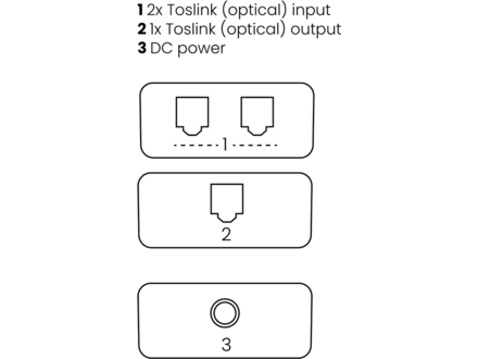 Marmitek Converter Connect TS21