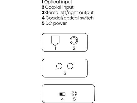 Marmitek Connect DA21
