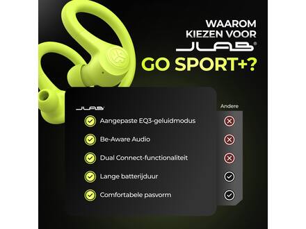 JLab Go Air Sport True Wireless Neon Geel