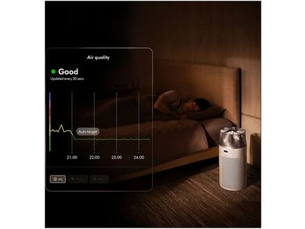 Dyson HushJet Purifier Compact