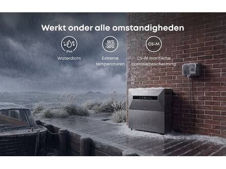 Anker SOLIX Solarbank Max AC
