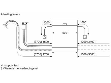 Siemens SN43EW05ME extraKlasse