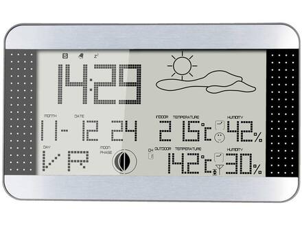 Alecto WS-1700