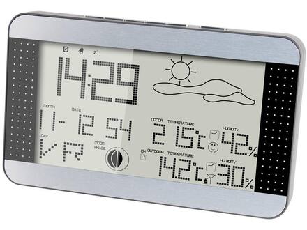 Alecto WS-1700