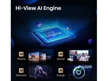 Hisense 50U79Q