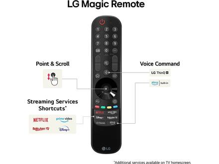 LG OLED55B46LA (2024)