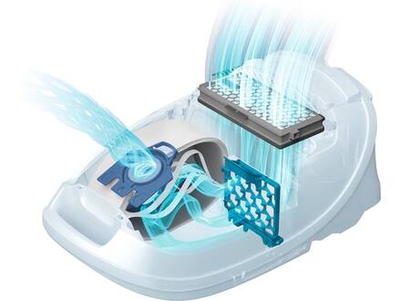 Miele HyClean Pure GN