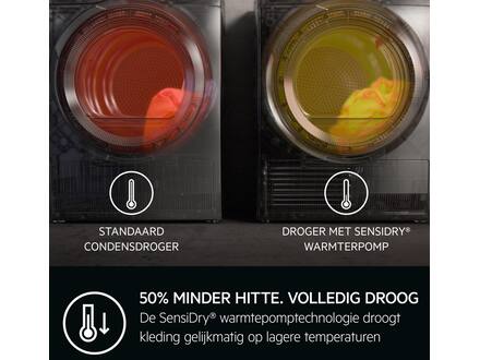 AEG TR71AACHEN 7000 Serie SensiDry