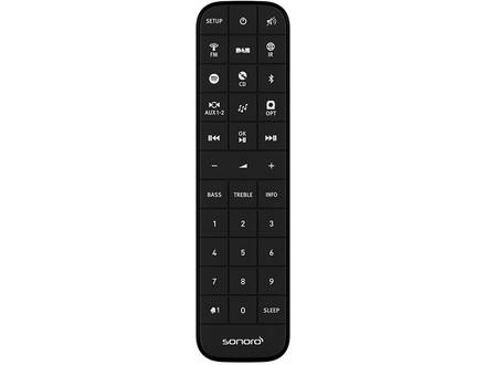 Sonoro PRESTIGE (2025) Mat zwart