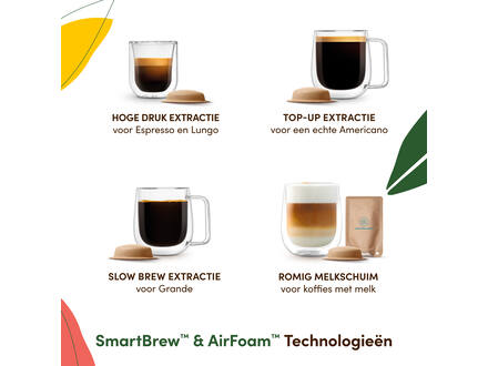 Krups NESCAFÉ® Dolce Gusto® YY5679 NEO Latte
