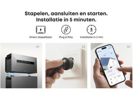 Anker SOLIX Solarbank Max AC