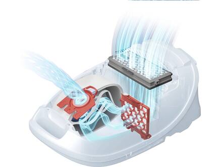Miele HyClean Pure FJM
