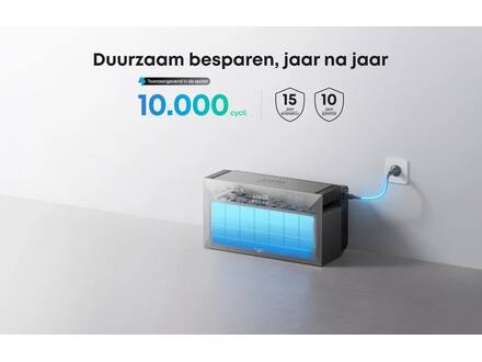 Anker SOLIX Solarbank Max AC