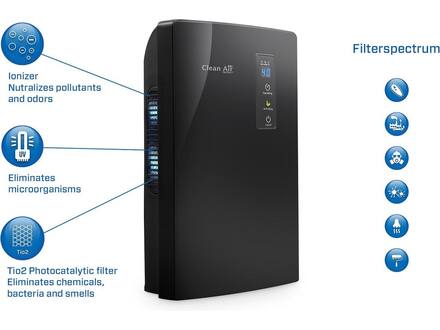 Clean Air Optima CA-703B