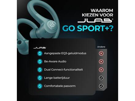 JLab Go Air Sport True Wireless Teal