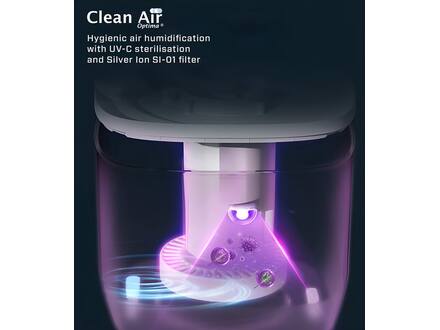 Clean Air Optima CA-808 Smart