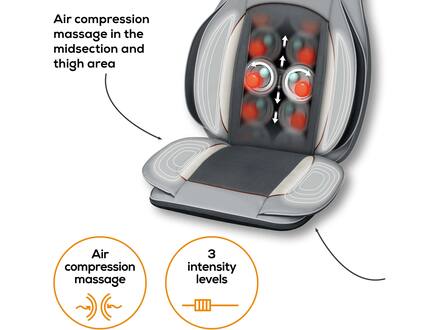 Beurer MG 320 Shiatsu massagekussen met luchtcompressie