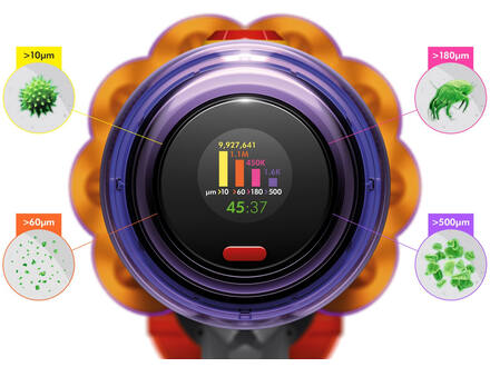 Dyson V12 Detect Slim Absolute (2023)